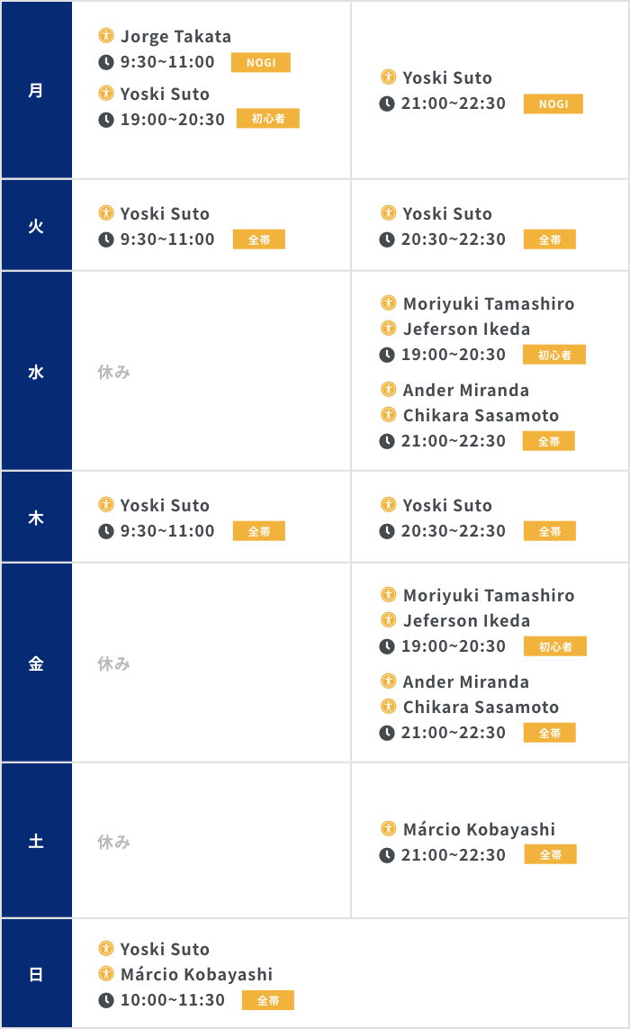 Impacto BJJ 美濃加茂のレッスンスケジュール 大人クラス